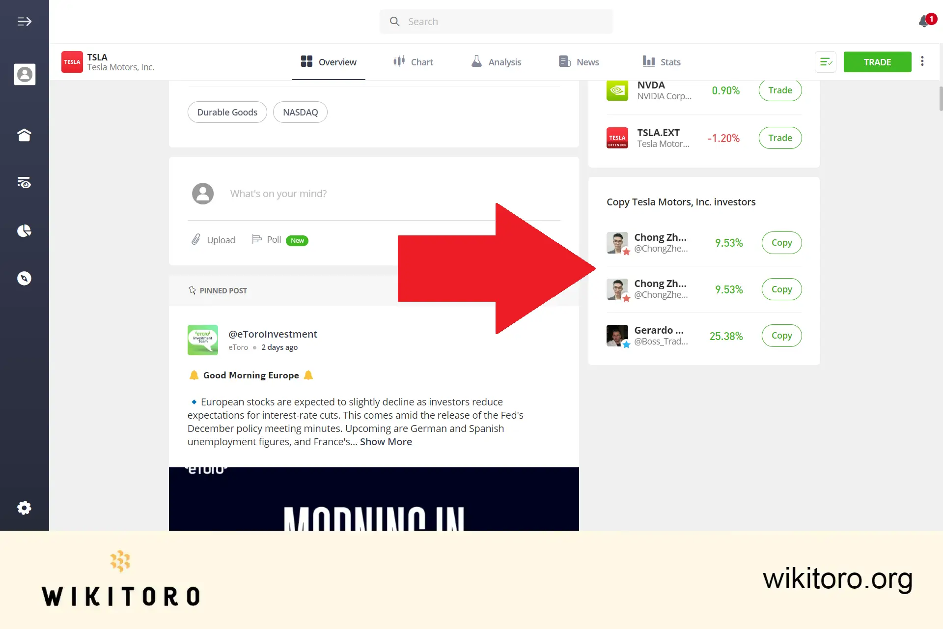 Copy Tesla Investors section on eToro TSLA page