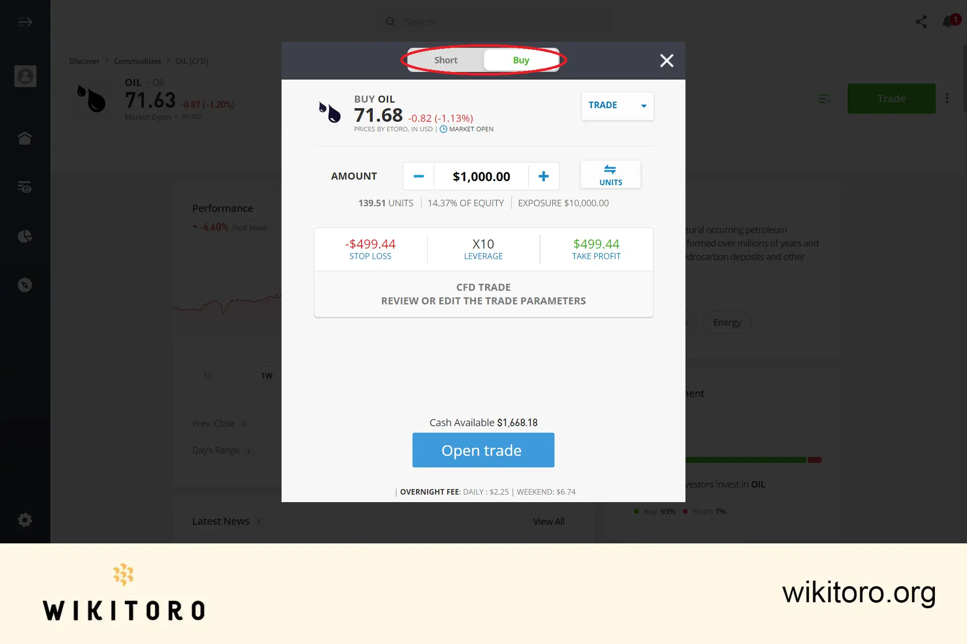 Kupno ropy naftowej na eToro