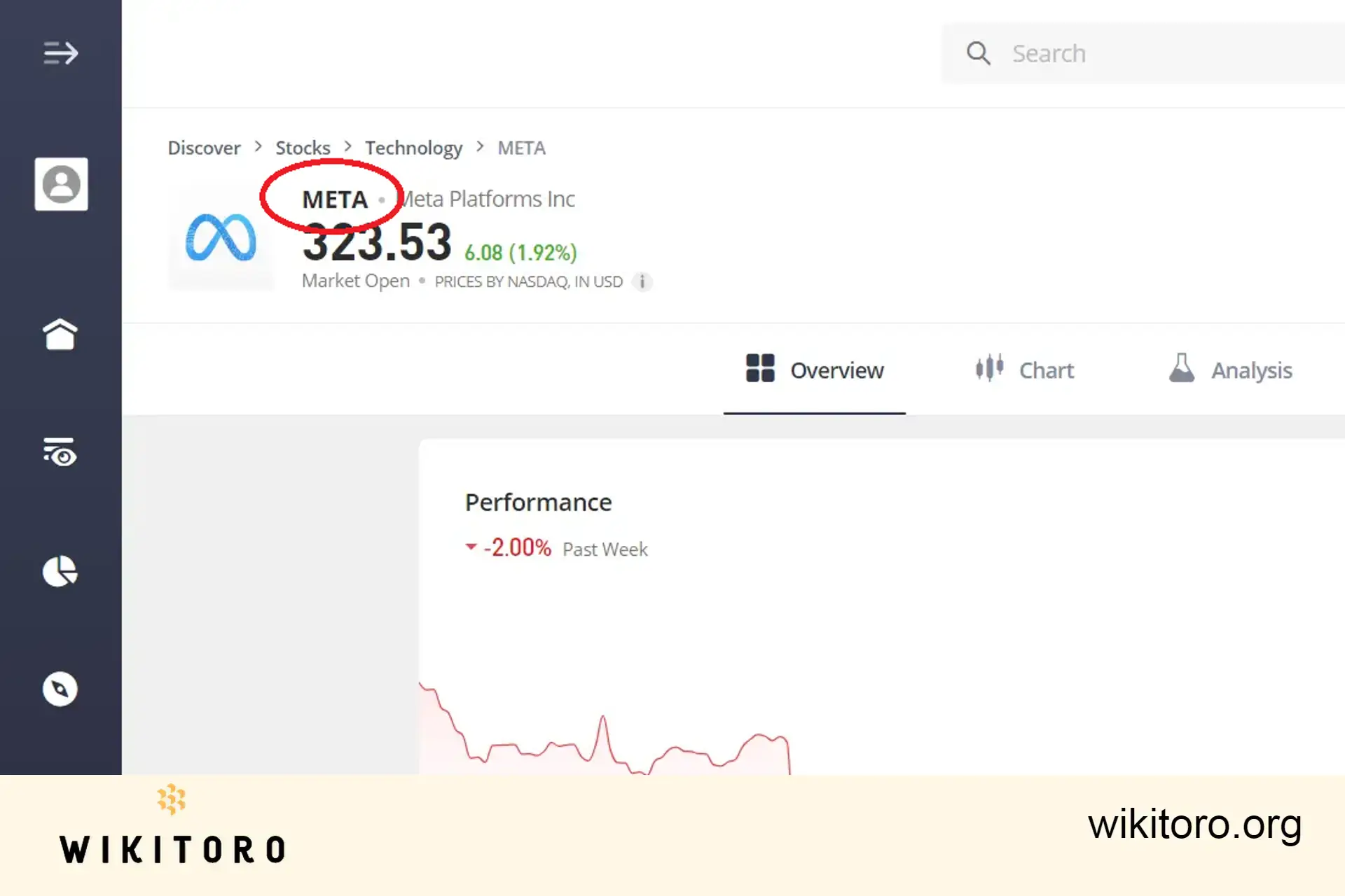 Symbol akcji Meta na eToro