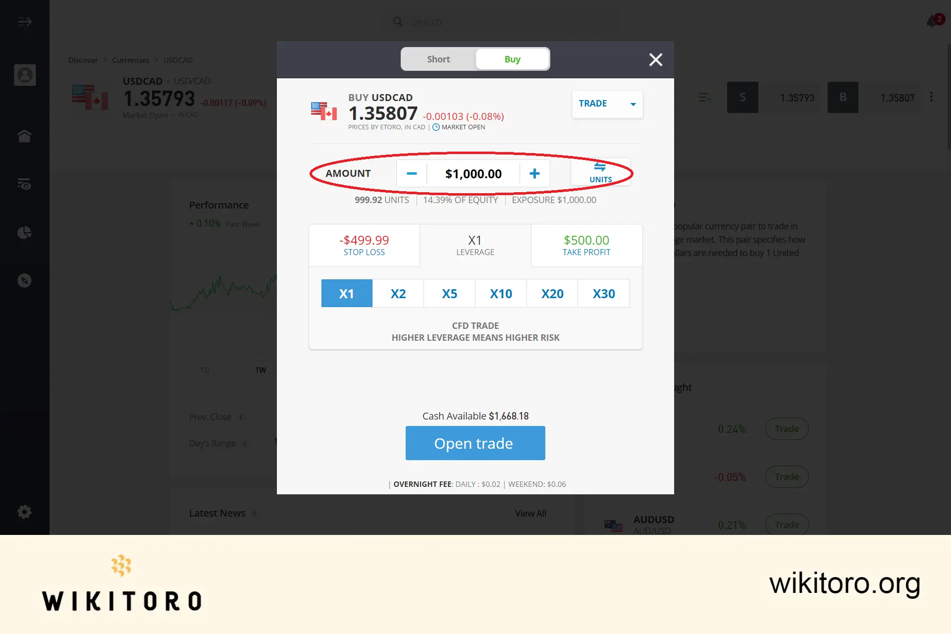 Wprowadzanie kwoty transakcji eToro USDCAD