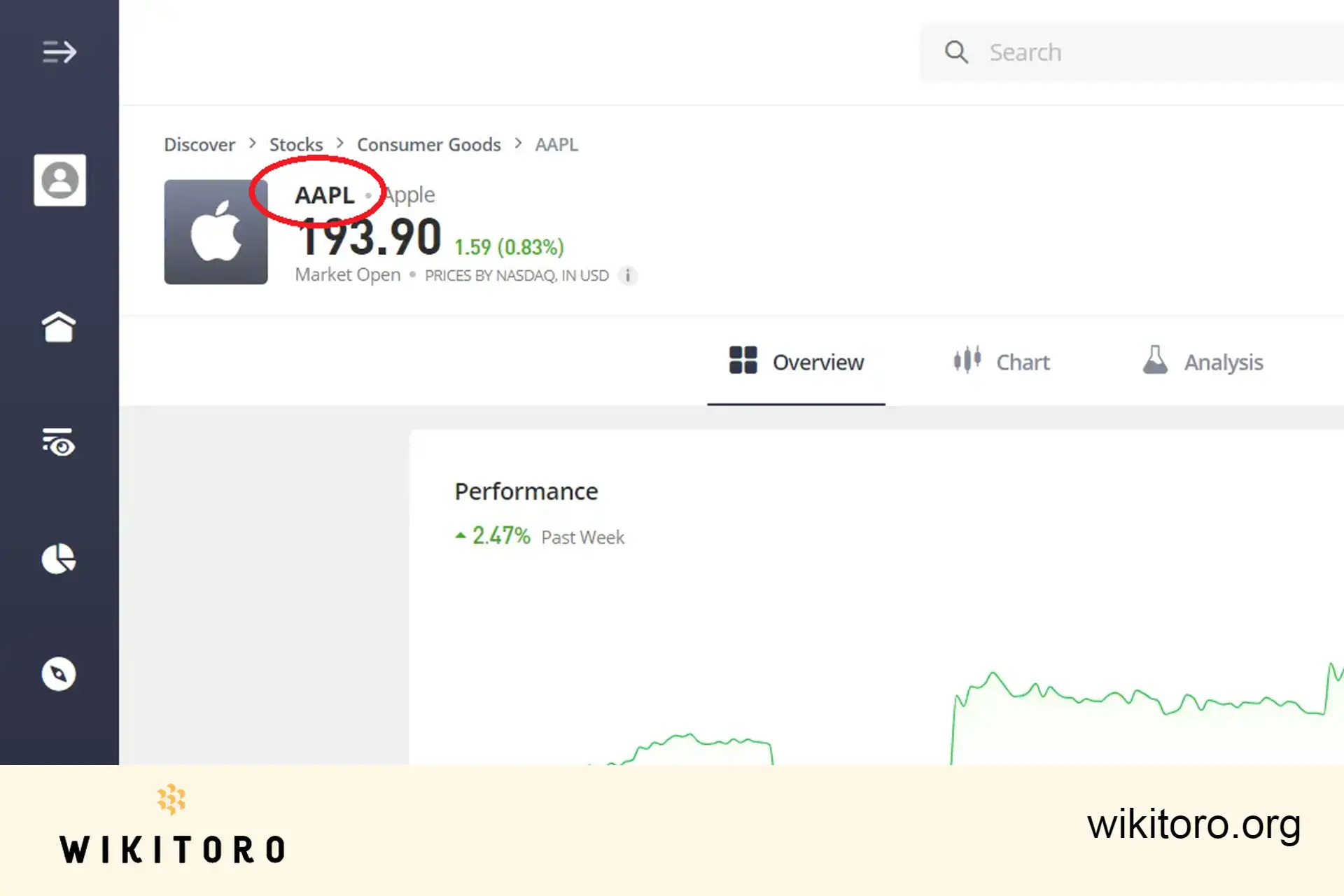 Symbol akcji Apple na eToro