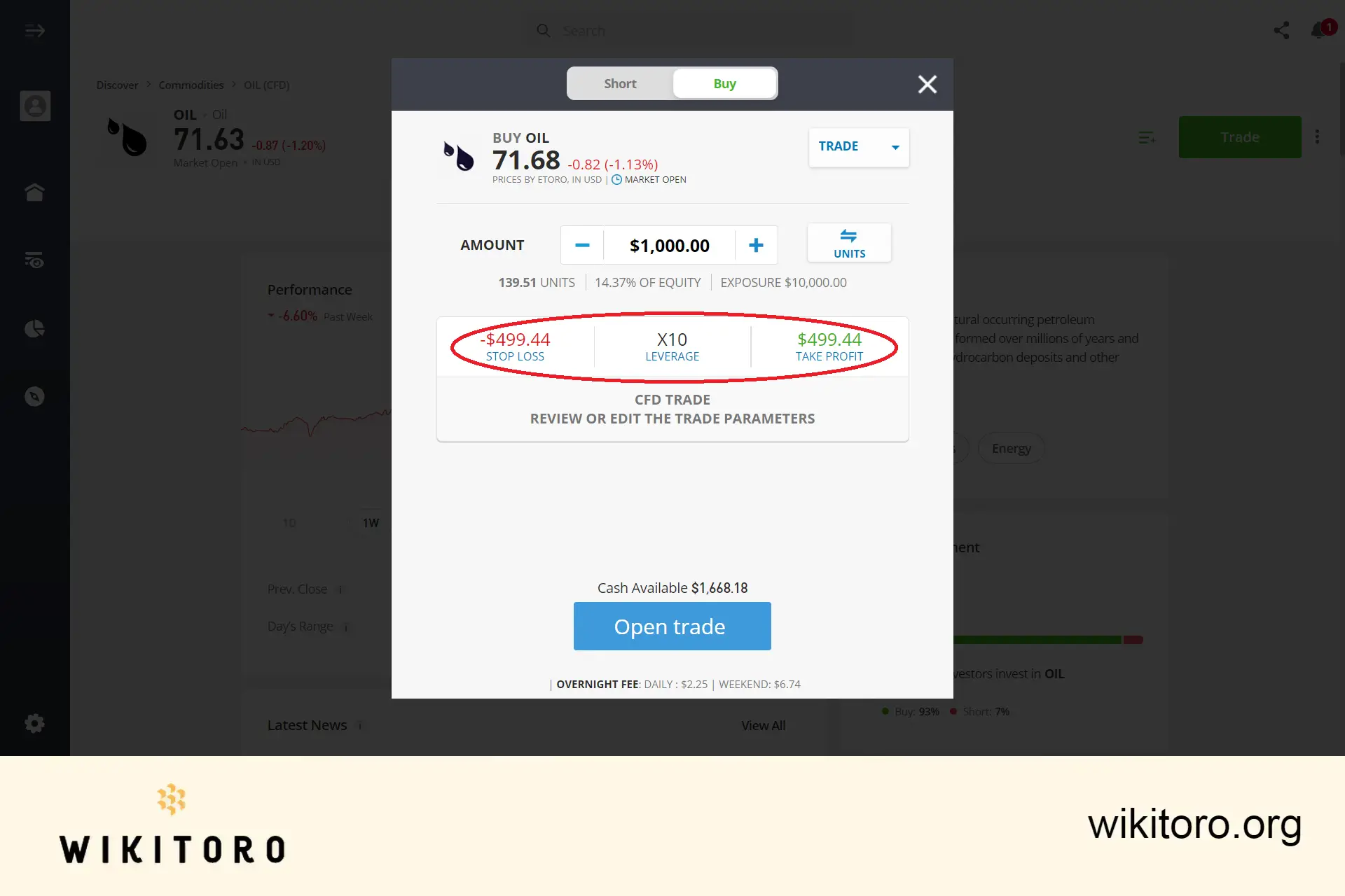 Ustawianie parametrów handlu ropą naftową na eToro