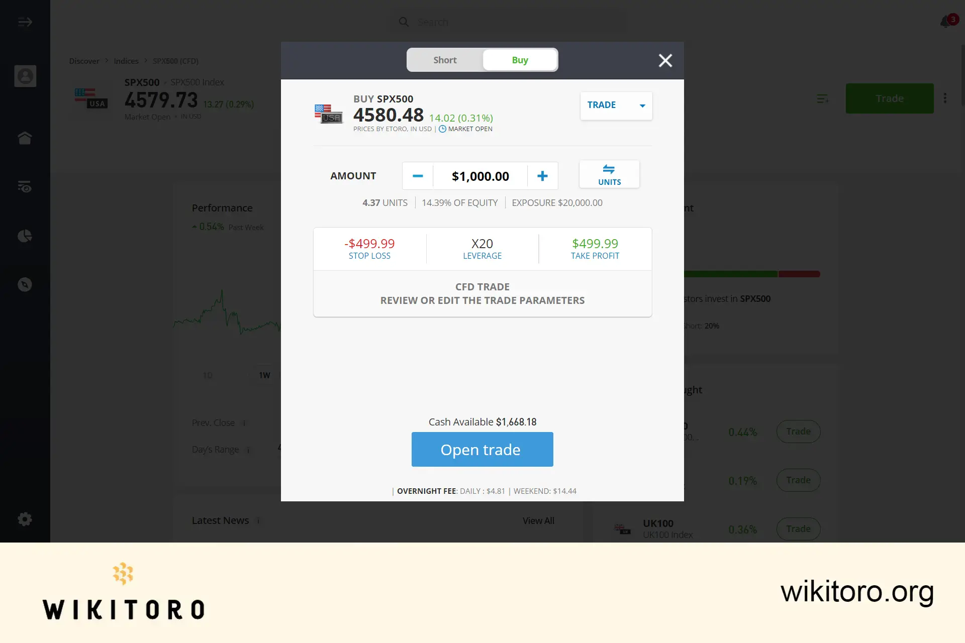 Buying S&P 500 on eToro