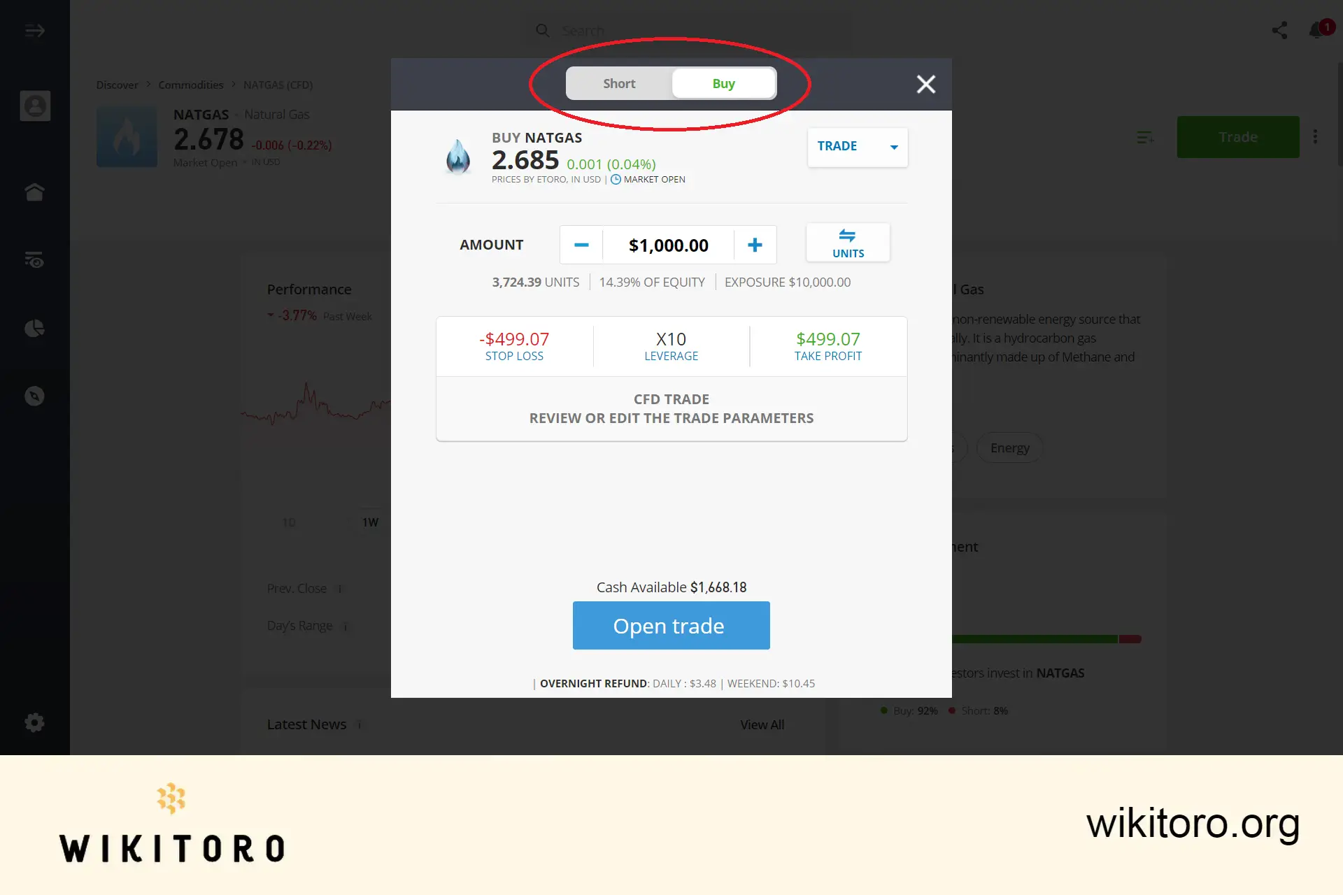 Kupno gazu ziemnego na eToro