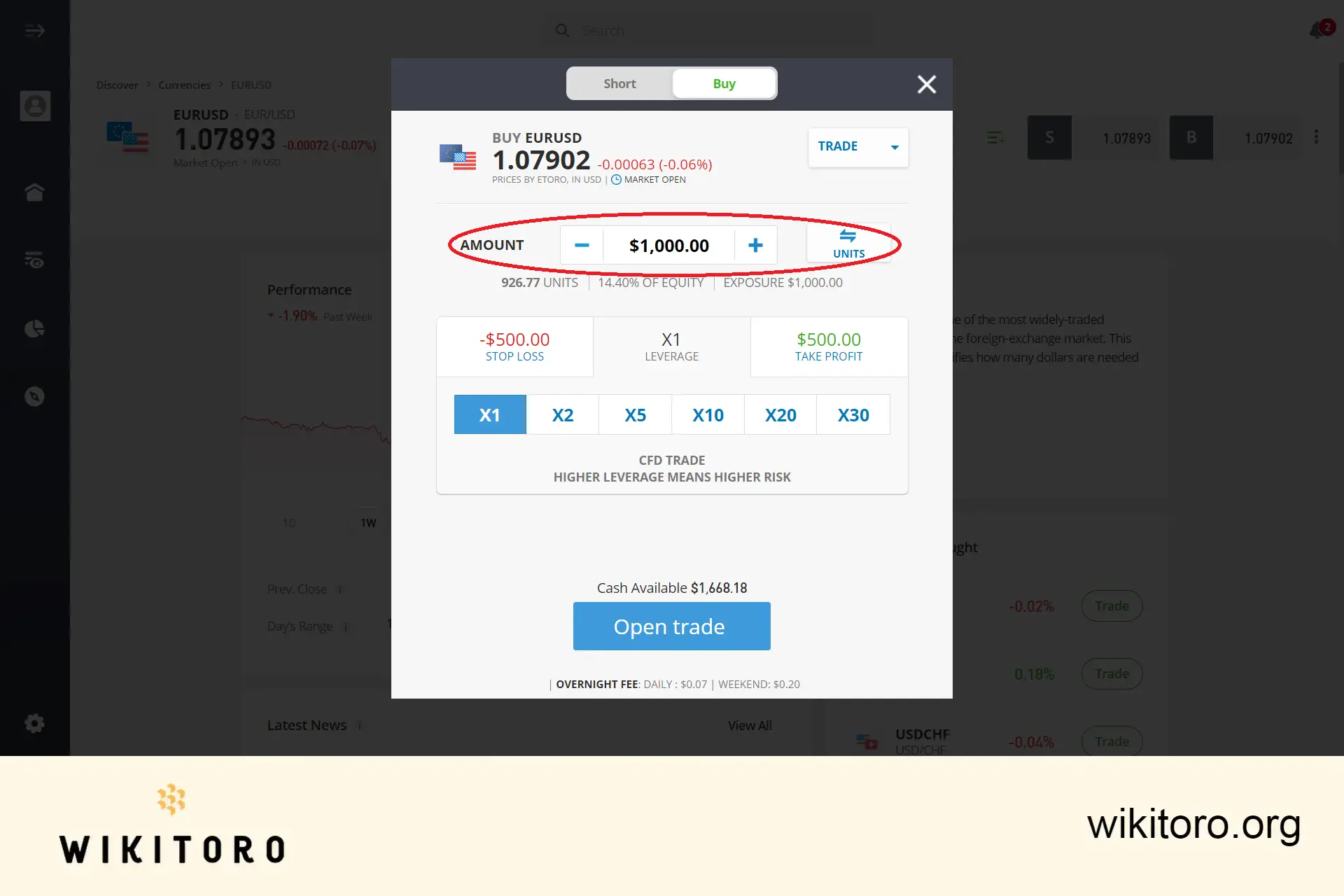 Wprowadzanie kwoty transakcji eToro EURUSD