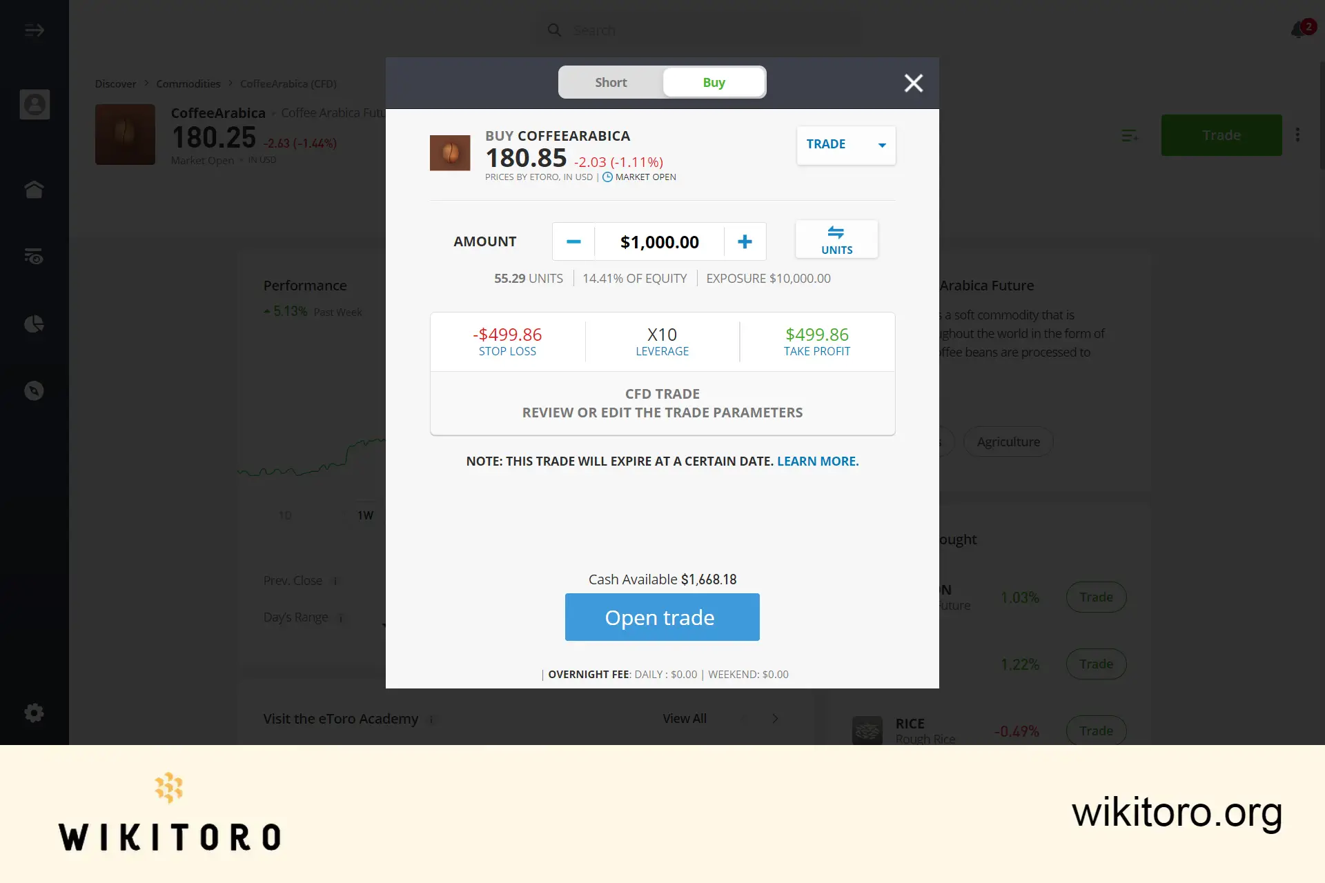 Buying Coffee Arabica on eToro