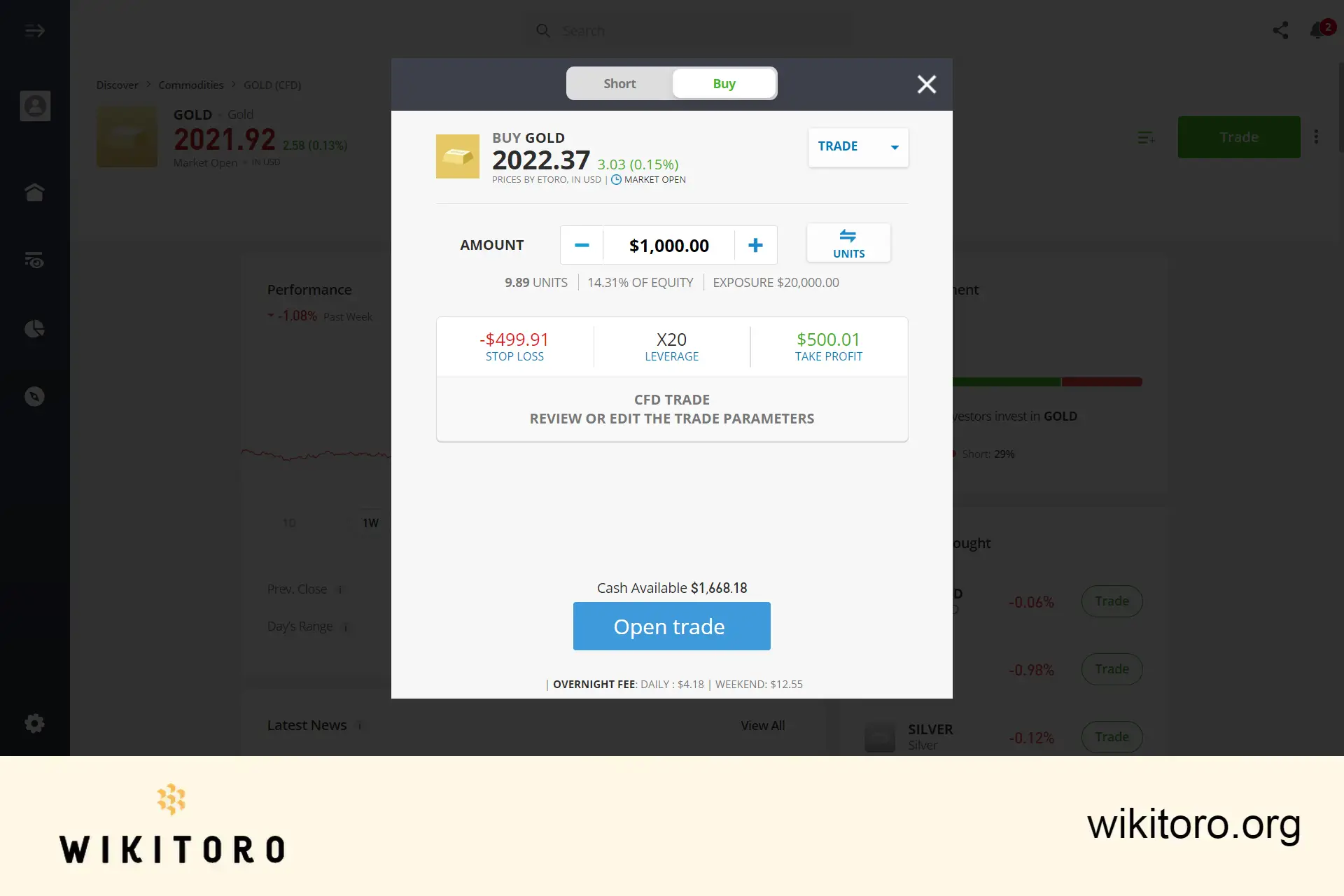 Kupno złota na eToro