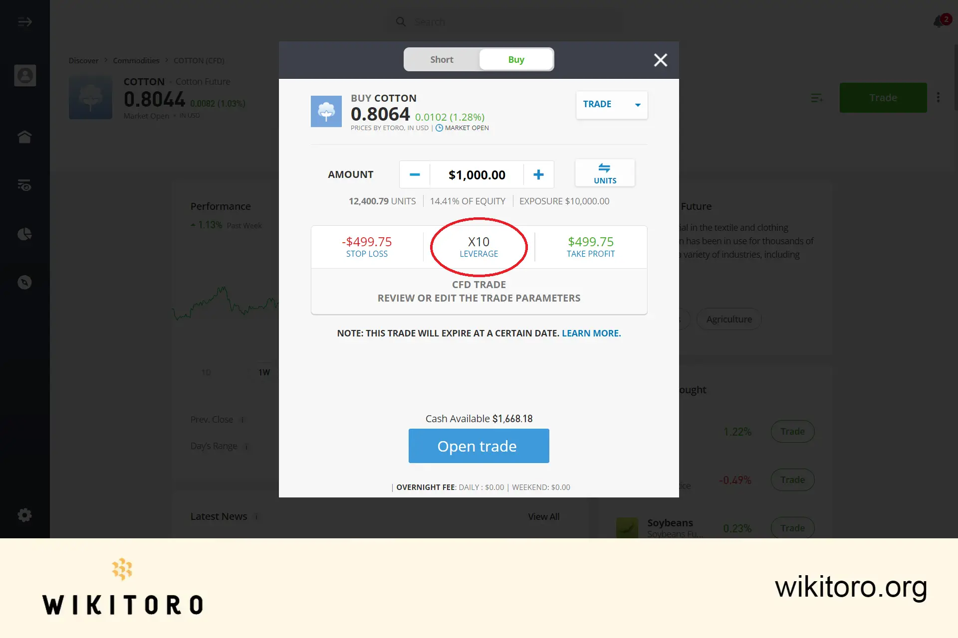 Ustawianie parametrów handlu bawełną na eToro