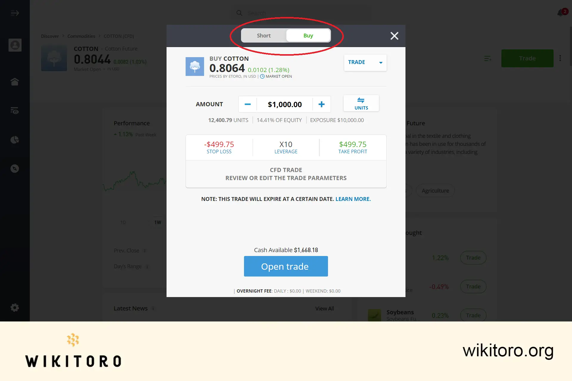 Zakup bawełny na eToro